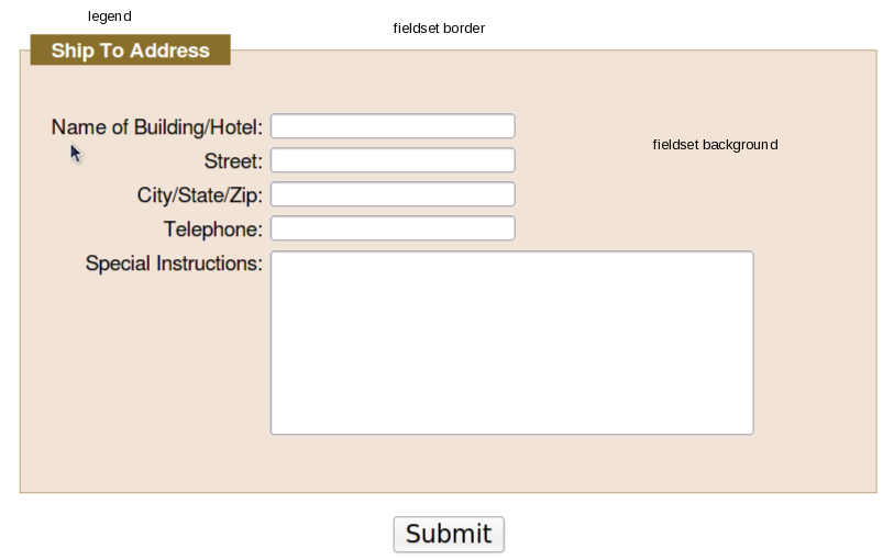 HTML form layout with fieldset and legend tags